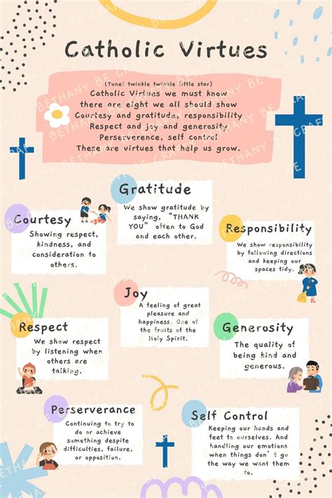 virtue of charity catholic|12 catholic virtues.